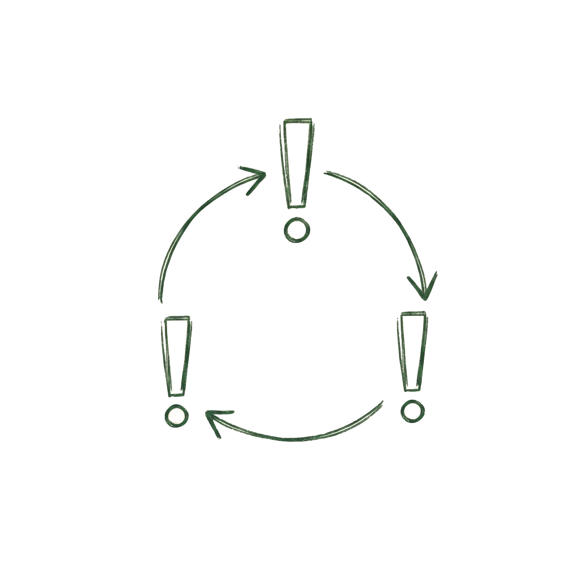 Illustration of analyzing insurance patterns